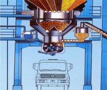 在热料仓出口处测量温度
