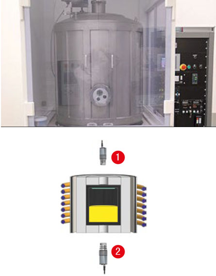 碳化硅生长温度测量