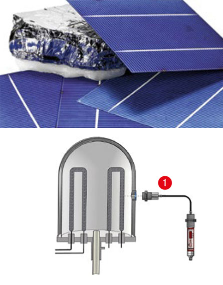 西门子工艺温度测量